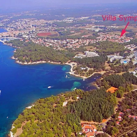 In With Swimming Pool *